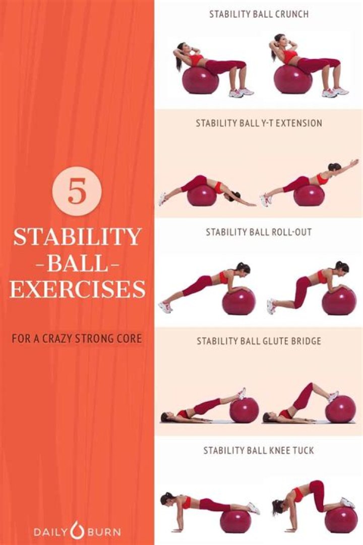 Ab exercises with ball - How To Discuss
