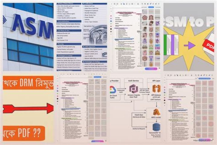acsm file