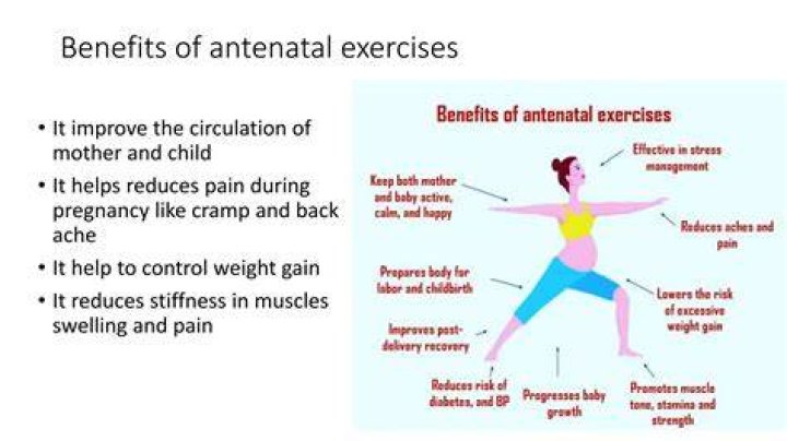 Ante Post Natal - How To Discuss