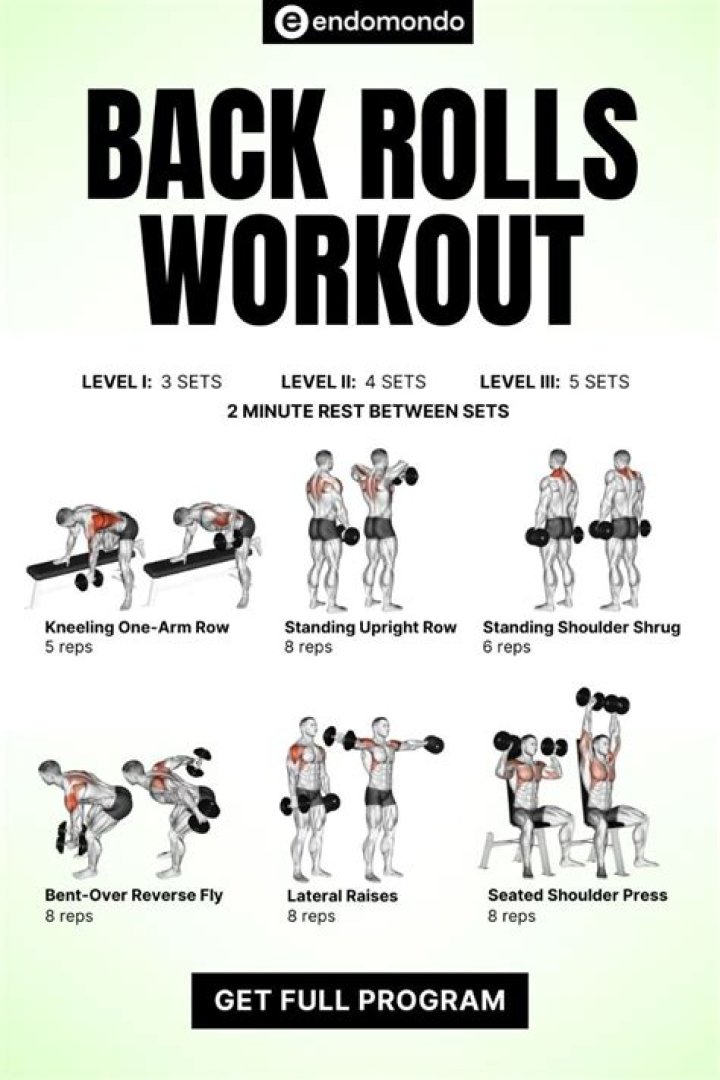 back rolls