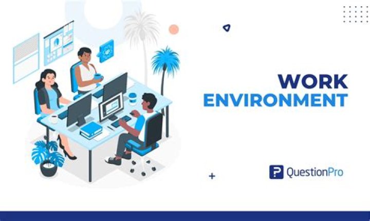 Business environment - How To Discuss