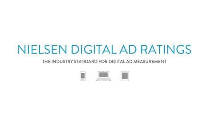 Digital Ad Rating