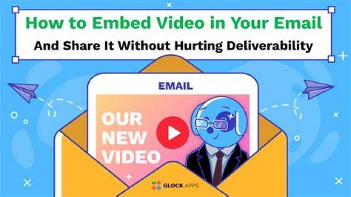 embed video in email