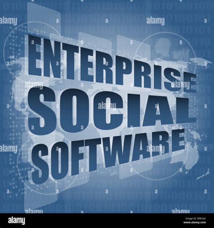 Enterprise Social Software
