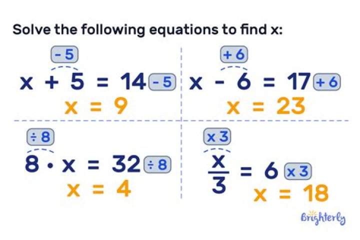 Equations That Equal 8 - How To Discuss