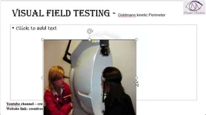 Field test - How To Discuss