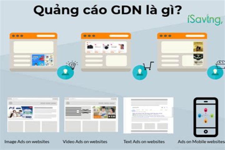 GDN