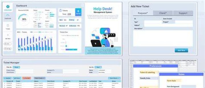 Help Desk Management
