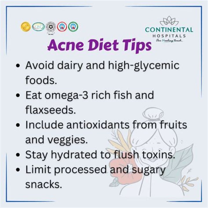 hormonal acne diet