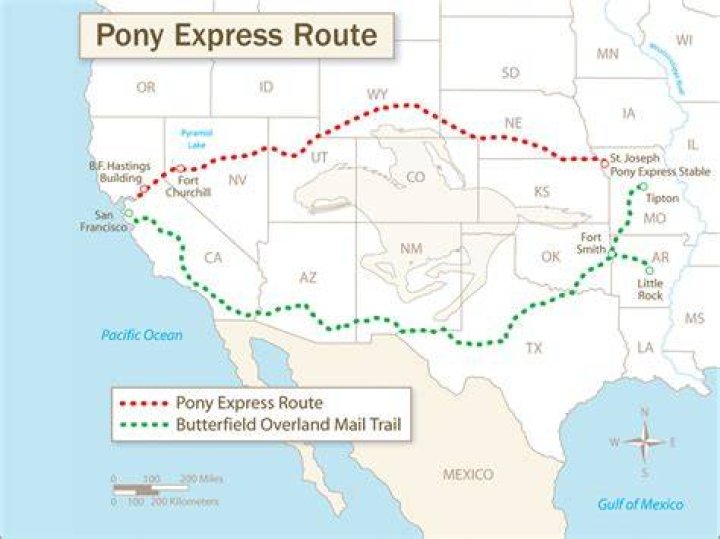 How fast was the Pony Express