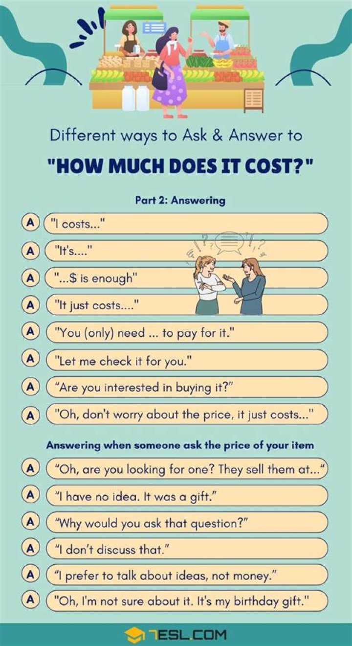 how much does it cost to remove a tattoo