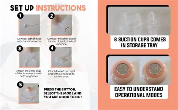 How To Use Supple Cups