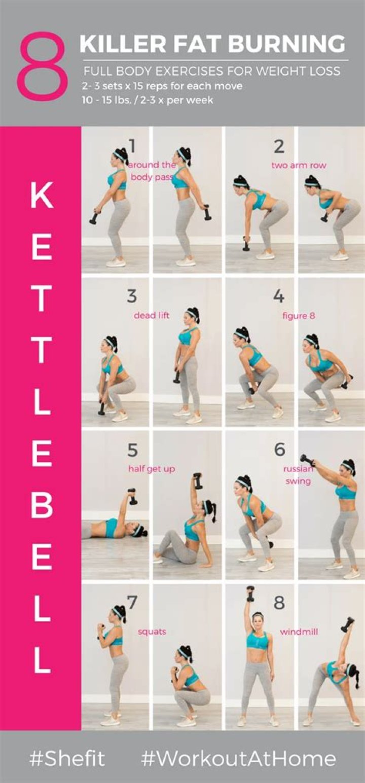 kettlebell workouts for women