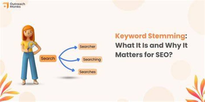Keyword Stemming