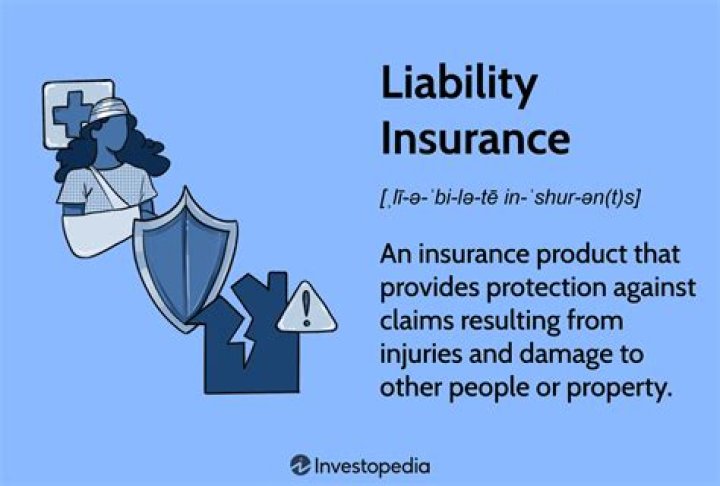 Liability Insurance Liability Insurance