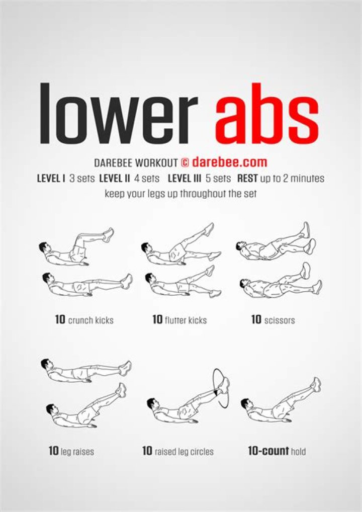 lower core workouts