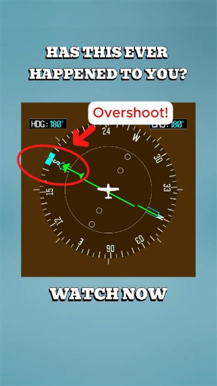 Overshooting - How To Discuss