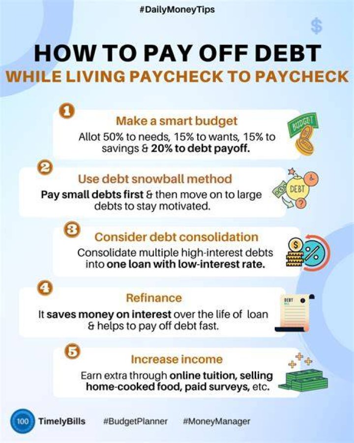pay off debt