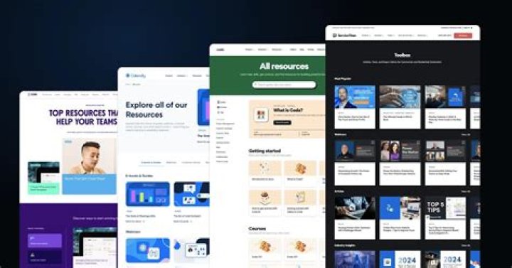 Resource Pages