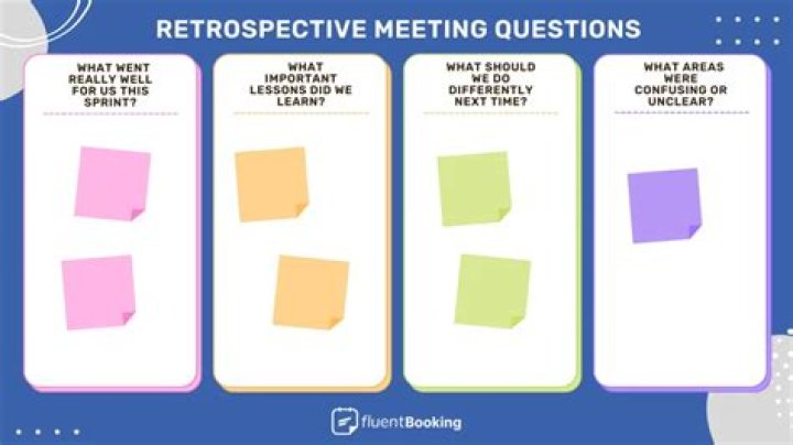 Retroactive Period - How To Discuss