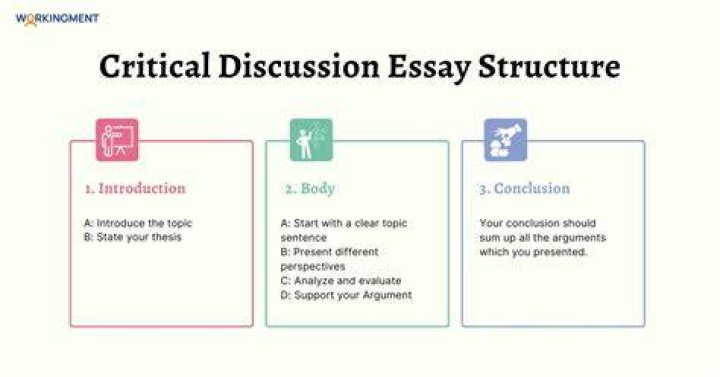 Special report - How To Discuss