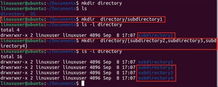 Sub Directory - How To Discuss