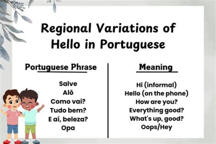 translate hello to portuguese