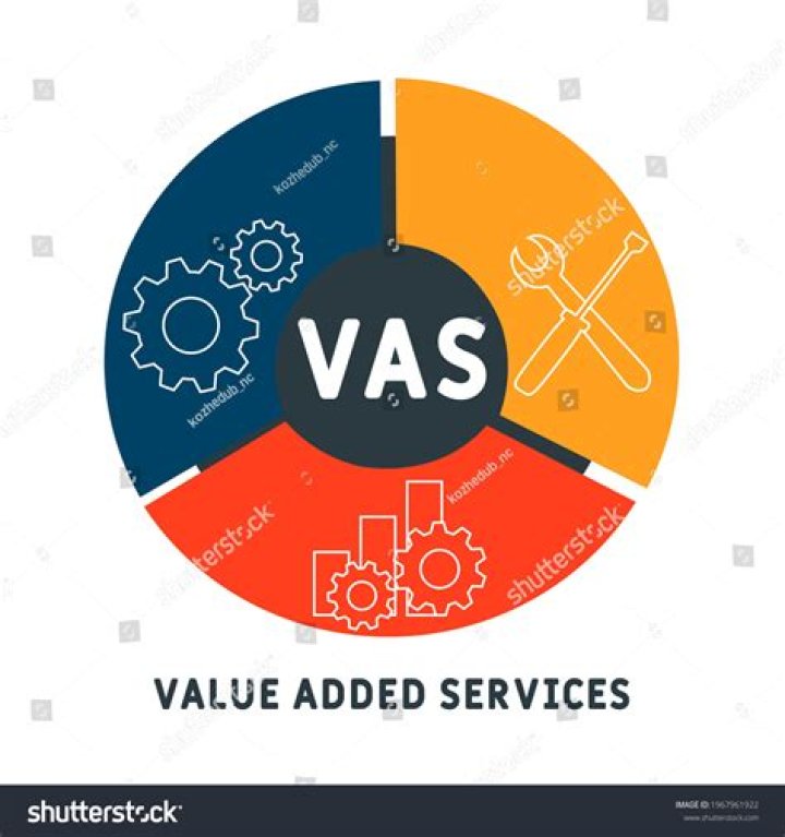 Value-added Service (VAS)