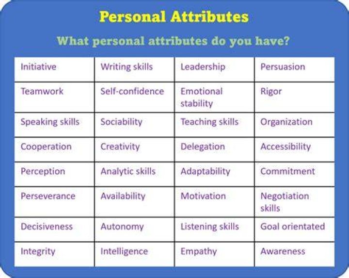 What are examples of personal attributes