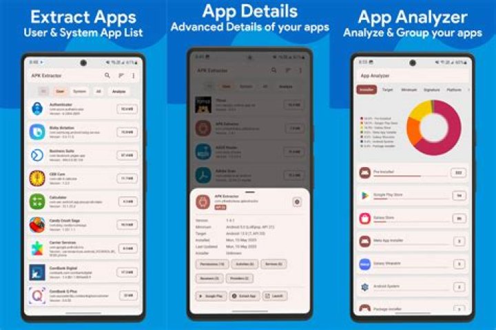 What is apk - How To Discuss